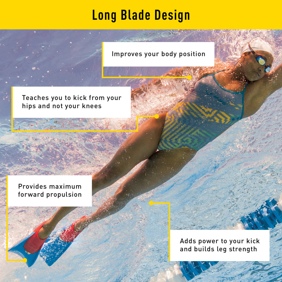 FINIS Long Floating Fins ISHOF Swimming Hall of Fame Swimming World