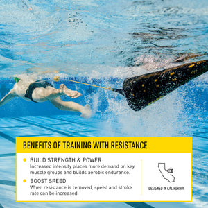 FINIS Drag+Fly ISHOF Swimming Hall of Fame Swimming World