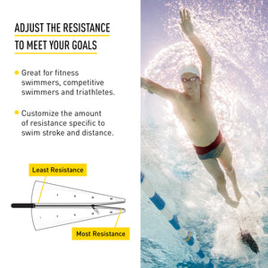 FINIS Drag+Fly ISHOF Swimming Hall of Fame Swimming World