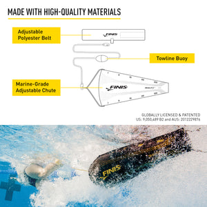 FINIS Drag+Fly ISHOF Swimming Hall of Fame Swimming World